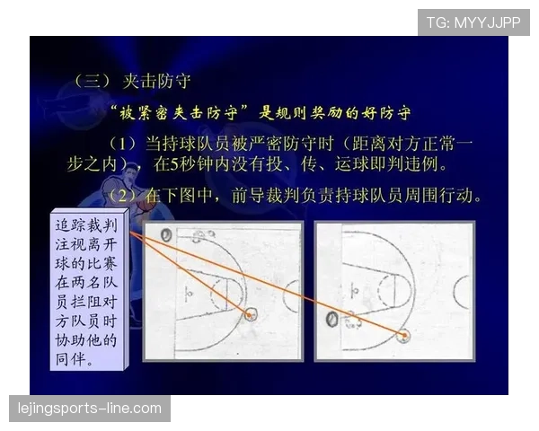 篮球规则里关于五秒违例的判定细节与具体执行标准说明